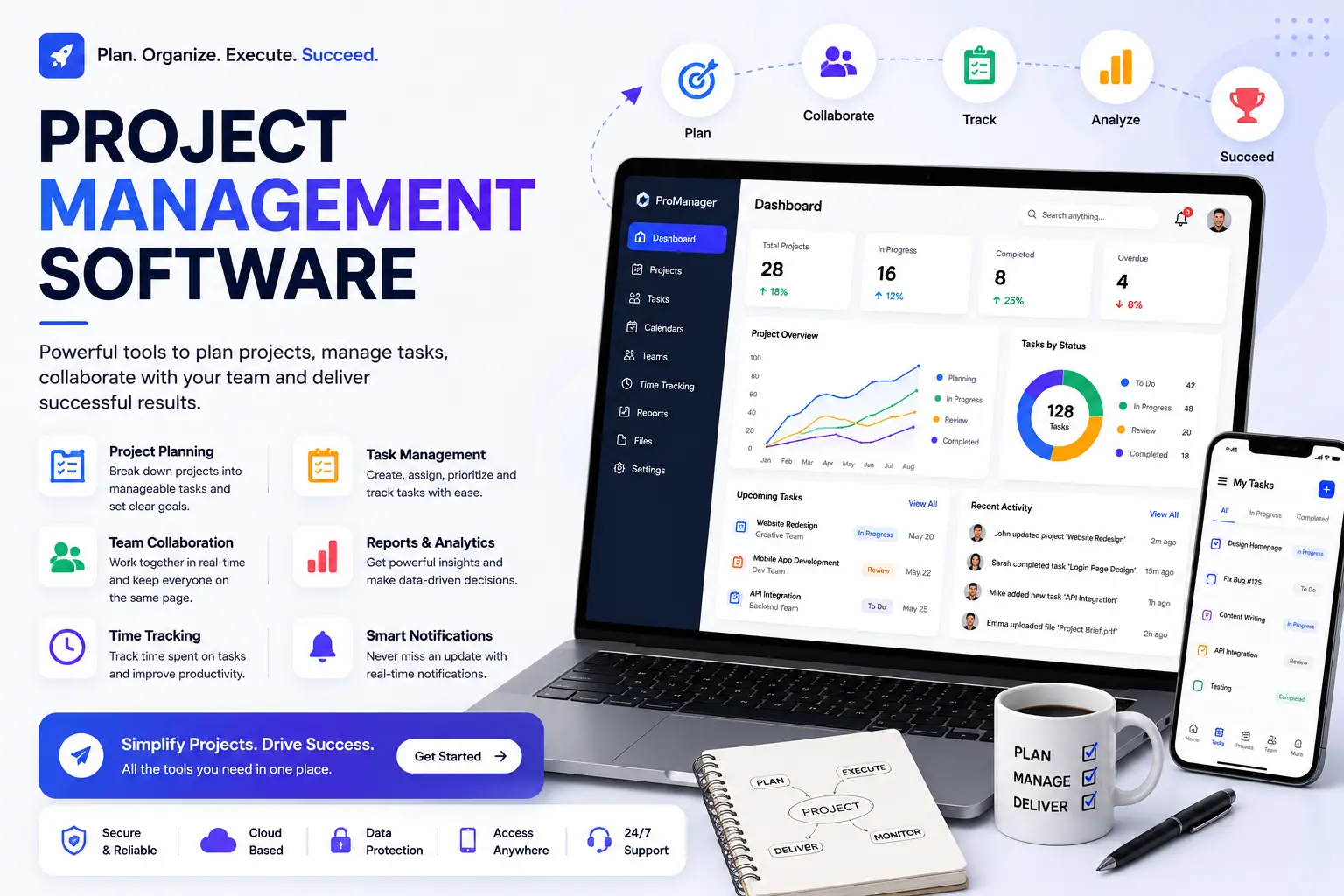Project Management Software